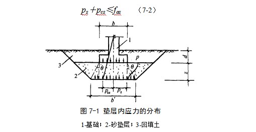 武昌地基处理